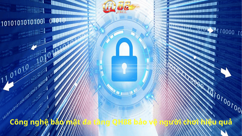 Công nghệ bảo mật đa tầng QH88 bảo vệ người chơi hiệu quả