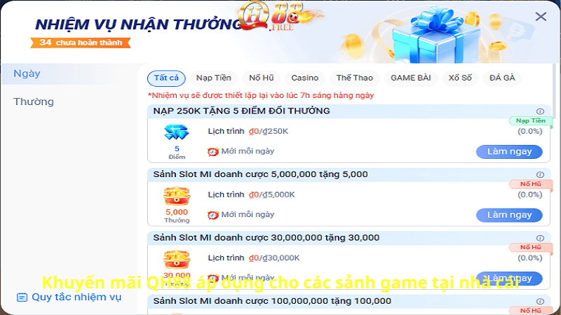 Khuyến mãi QH88 áp dụng cho các sảnh game tại nhà cái