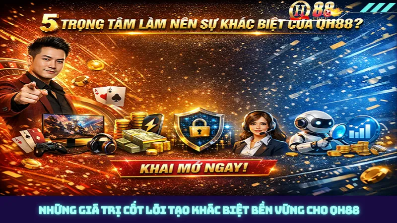 Những giá trị cốt lõi tạo khác biệt bền vững cho QH88